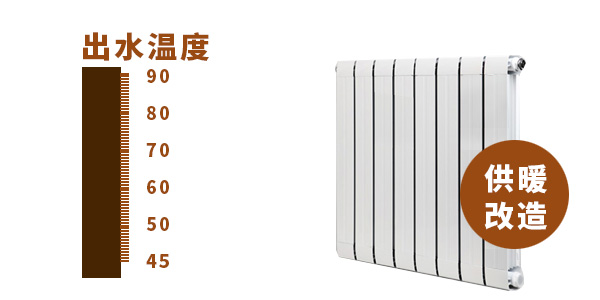 低環(huán)溫螺桿空氣源熱泵機(jī)組出水溫度高