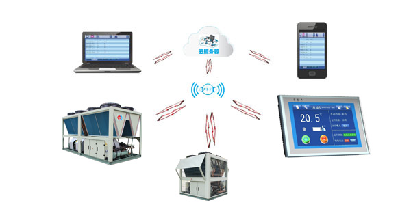 低環(huán)溫螺桿空氣源熱泵機(jī)組云端監(jiān)控，管理更便捷