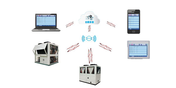 低環(huán)溫螺桿空氣源熱水機(jī)組智能化控制，用戶可隨時(shí)了解機(jī)組情況