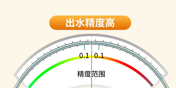 出水水溫精度±0.1℃